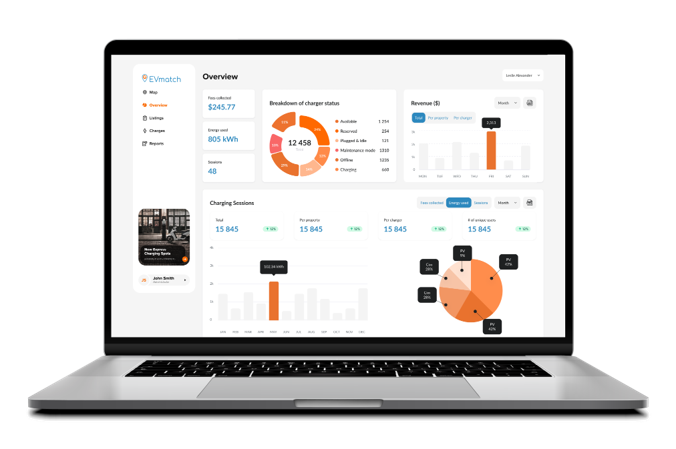 EVmatch Dashboard: Take control of your charging preferences with our intuitive dashboard.